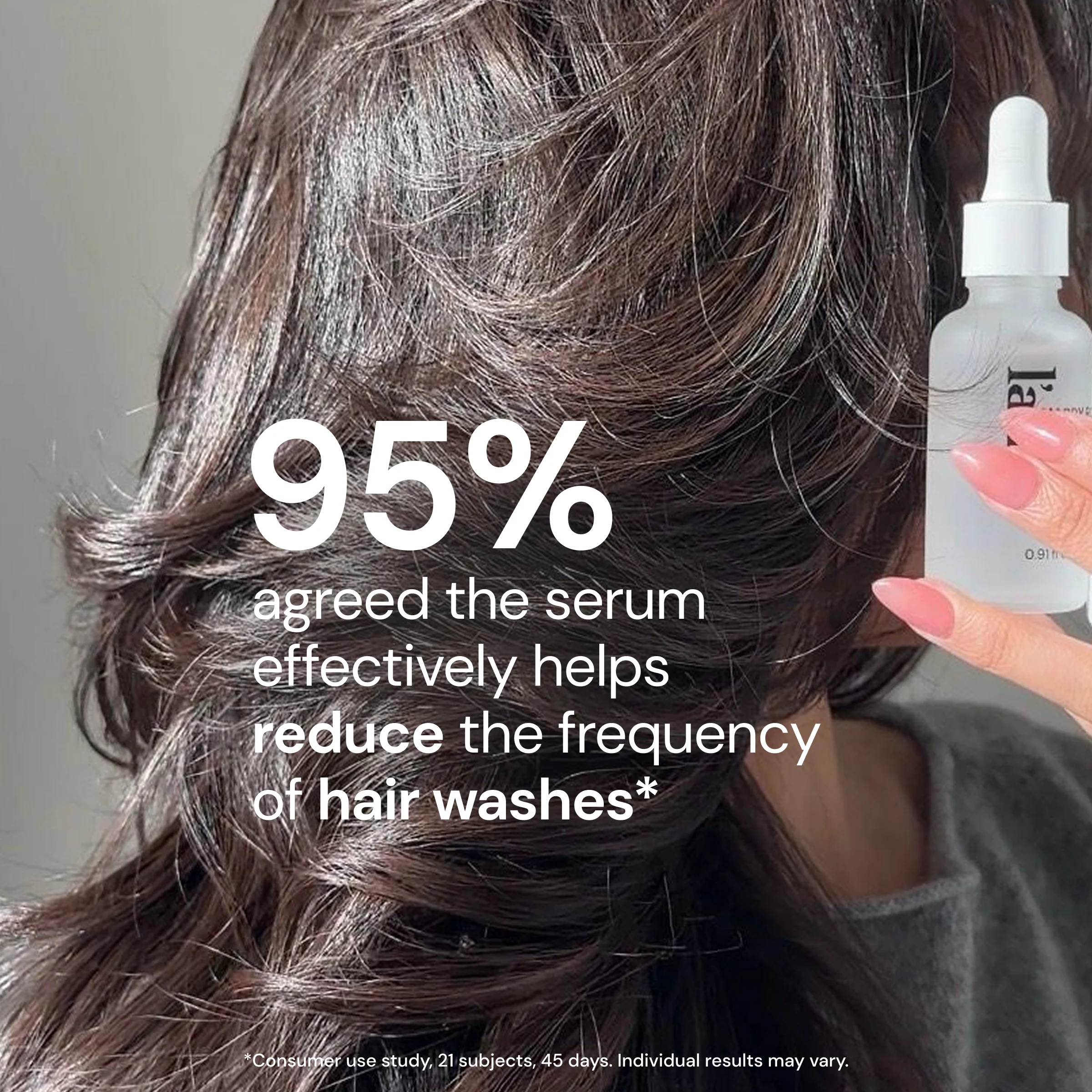 Happy Roots Oil Control Scalp Serum - Image 3